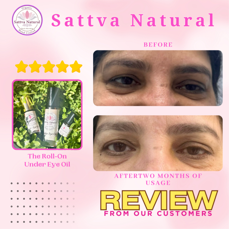 Review4